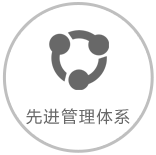 先進管理體系